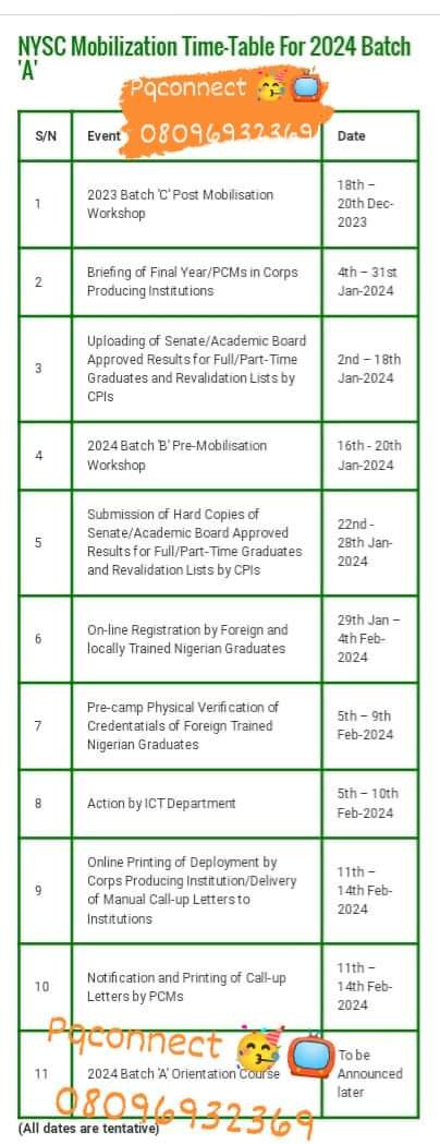 BREAKING:NYSC UPDATE --NYSC RELEASE TIMETABLE FOR 2024 SETS