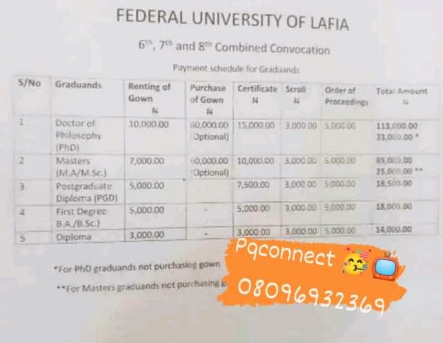 FULAFIA release Payments schedule for all Graduands