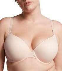 Do bras prevent breasts from sagging and Falling?..check out